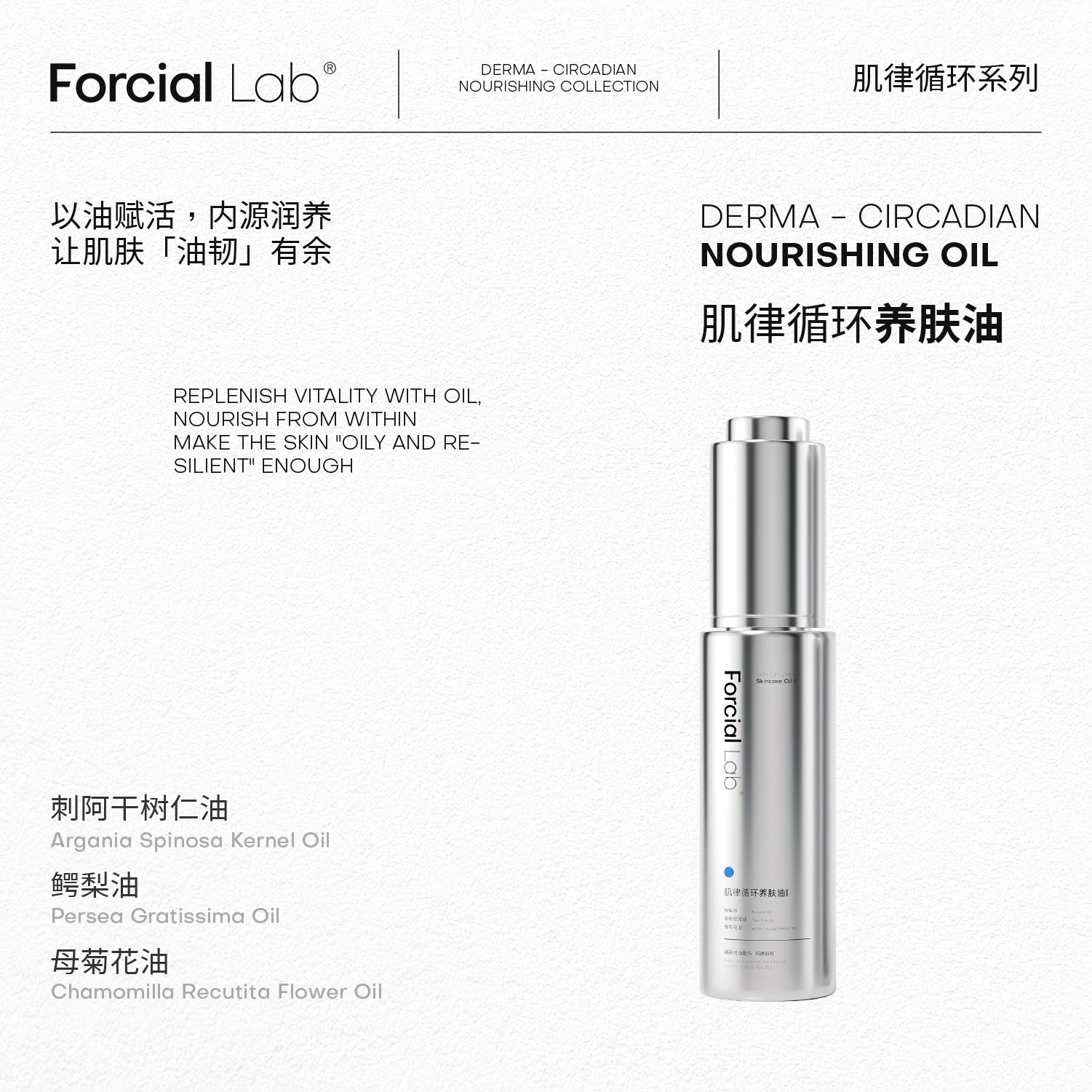 Derma - Circadian Nourishing Oil